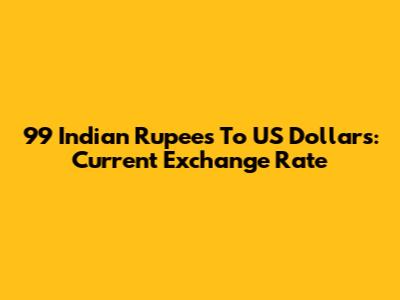 99 Indian Rupees To US Dollars: Current Exchange Rate