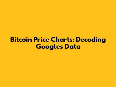 Bitcoin Price Charts: Decoding Google's Data