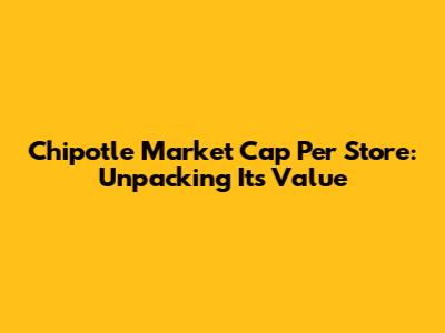 Chipotle Market Cap Per Store: Unpacking Its Value
