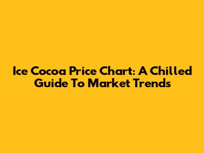 Ice Cocoa Price Chart: A Chilled Guide To Market Trends