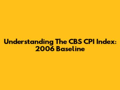 Understanding The CBS CPI Index: 2006 Baseline