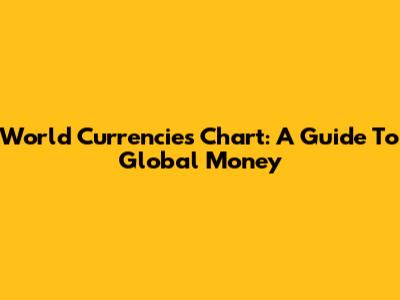 World Currencies Chart: A Guide To Global Money