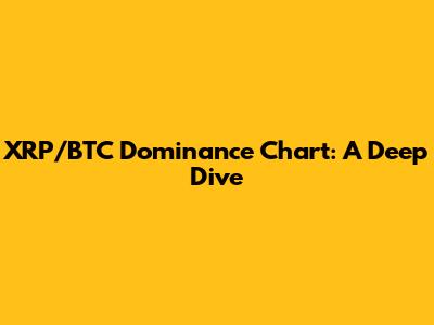 XRP/BTC Dominance Chart: A Deep Dive
